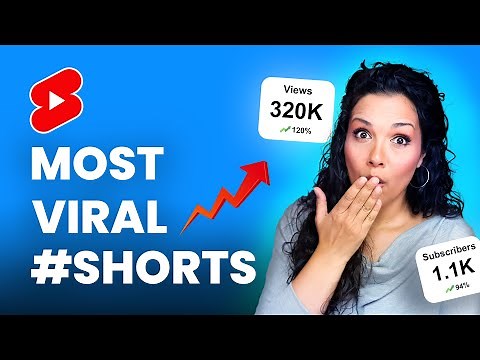 The most VIRAL YouTube SHORTS IDEAS of 2022