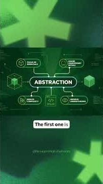Welcome to Day 15 of our Python learning series | OOP