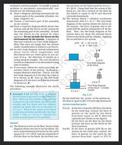 method in solved examples. To handle a typical the net force on... | Filo