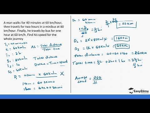 Parameters of motion - (Lesson 1 of 6 Mathematics Form 2 Topic Linear Motion)