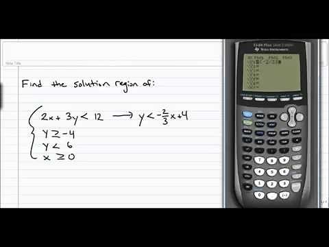 Graphing Systems of Linear Inequalities Using a Calculator