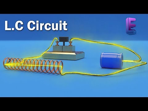 LC Circuit and LC Oscillations - Working | Alternating Current | LC Circuit Explained | Physics 12