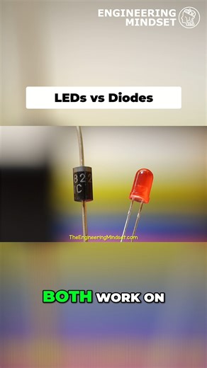 #electricity #LED #electricalengineering #engineer | The Engineering Mindset