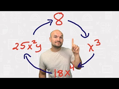 Factoring Monomials | Step by Step | Part 1