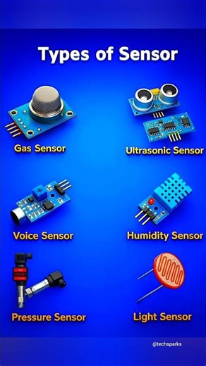 “Top 6 Types of Sensors Explained | Gas, Ultrasonic, Voice, Humidity, Pressure & Light Sensors”