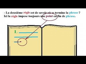 Cours français ce2 | Les 3 règles pour comprendre une phrase en 2 minutes