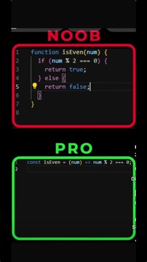 Simple JavaScript Basics #javascript #code #tutorial #javascriptdevelopers #frontendcourse #coding