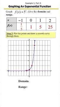 How to Graph Exponential Functions | Growth & Decay Made Easy! Example 1, Part 2 📈📉