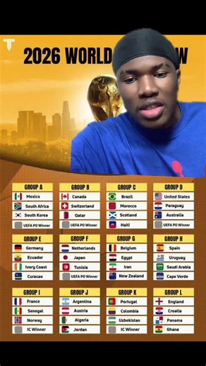 Tirage au sort complet des Groupies Coupe du Monde 2026