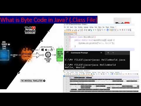 What is Java Bytecode | WORA in Java |#Java #JavaBytecode #JVM #TechAarambham #bytecode