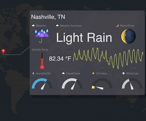 Build a Weather Dashboard Using Dark Sky API
