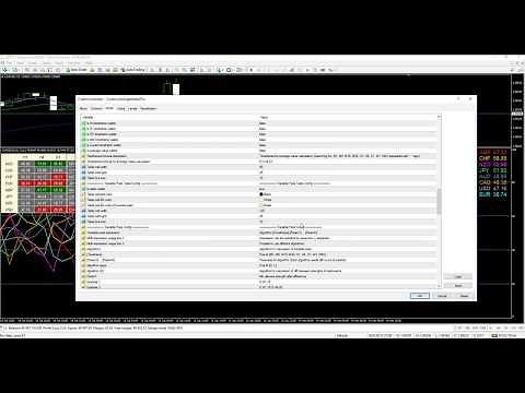 Currency Strength Meter Pro For MetaTrader 4
