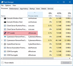 Qu'est-ce que ctfmon.exe ? Dois-je désactiver CTF Loader sur Windows 11/10 ?