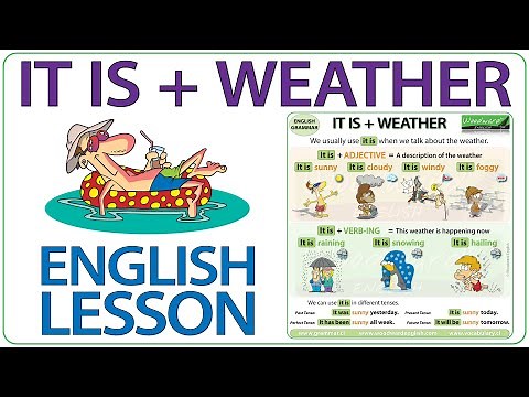 IT IS + Weather | IT IS + Adjective | IT IS + Verb-ING | English Lesson about the Weather