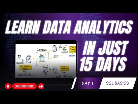 SQL Fundamentals Explained | 15-Day Data Analytics Program
