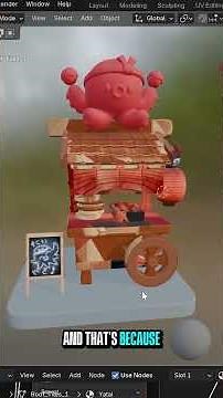 Working with UDIMs in Blender! | Quick Tips