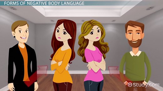 Negative Body Language | Definition, Signs & Examples