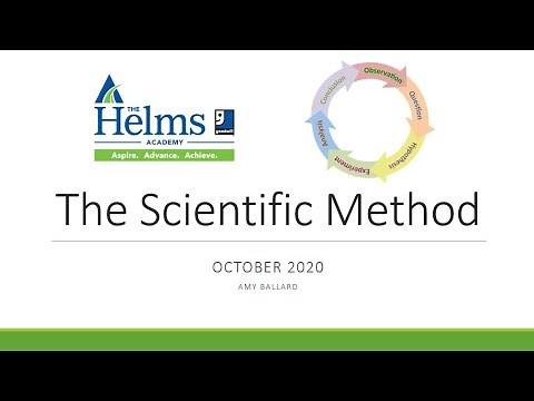 The Scientific Method | GED, HiSET, and TASC Science Prep