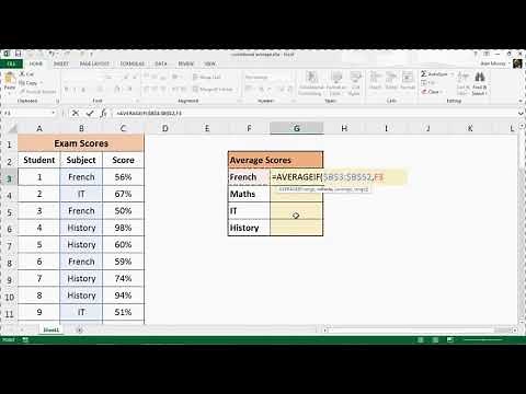Excel Conditional Average Formula - AVERAGEIF Function