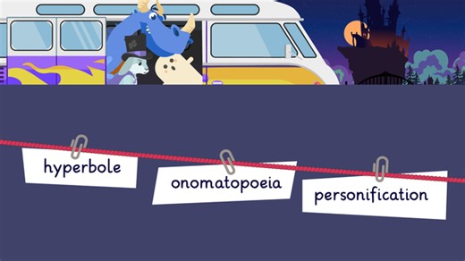 Types of Figurative Language  | sofatutor.com