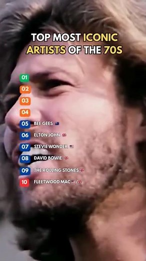 Top 10 Iconic 70s Artists You Need to Know Now 🎶