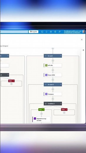 Leverage Microsoft Sentinel's cost-effective Auxiliary logs for comprehensive coverage.