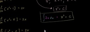 Antiderivatives and indefinite integrals