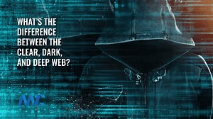 What Are The Types Of The Web (Dark, Deep, Surface, & Clear)? | Martech Zone