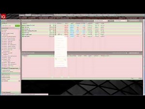Using IG's trading platform: Chapter 3