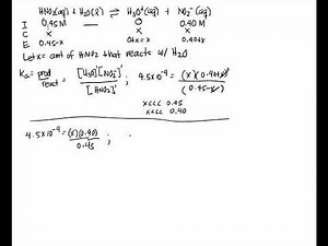 pH of a buffer ICE table and Henderson eqn