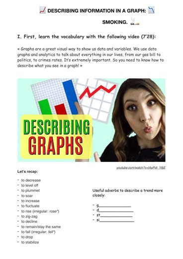 Describing information in a graph worksheet
