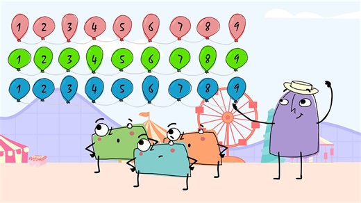 How to divide using an array - Multiplying and dividing: Video playlist - BBC Bitesize