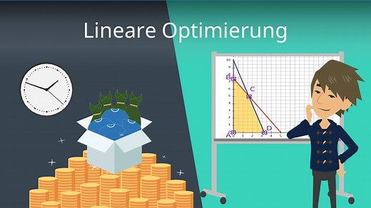 Lineare Optimierung: Erklärung und Beispiel