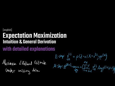 Expectation Maximization Algorithm | Intuition & General Derivation