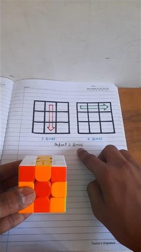 How to solve a rubik's cube from beginner method #shorts #viral #cube