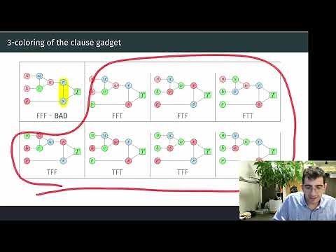 3SAT to 3Color reduction