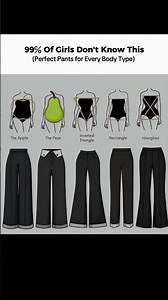 Find Your Most Flattering Pants Based on Body Shape!#pants #bodytype #stylingguide #fashiontips