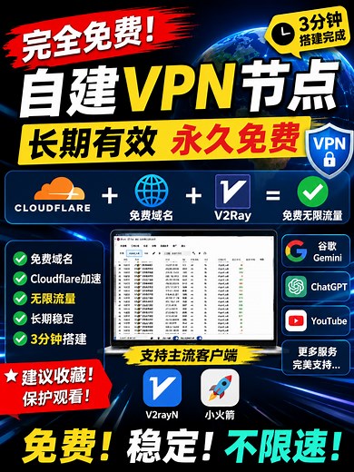 完全免费自建VPN节点教程，长期有效，免费节点，建议收藏保护观看，利用免费域名 Cloudflare实现免费无限流量的节点服务，支持V2rayN,小火箭，支持谷歌gemini/ChatGPT等服务 #科学上网 #免费节点 #机场推荐 #星链机场 #Telegram #小火箭 #节点 #tiktok #节点搭建 #Shadowrocket #独享节点 #cloudflare #warp #电报 #spacex