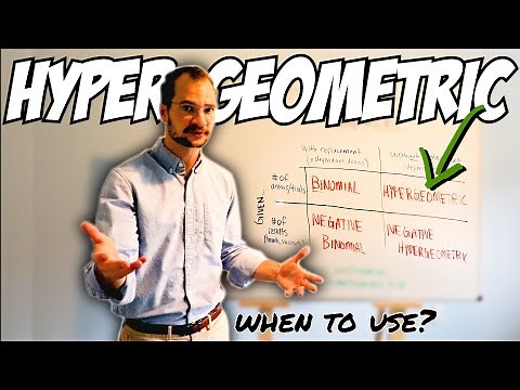 Understanding the Hypergeometric Distribution!