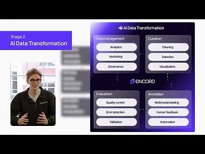 The AI Tech Stack Map | Encord