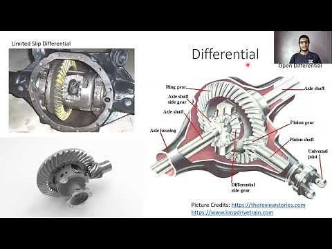 Transmission Assembly & Major Parts in Drivetrain | Formula Student | FSAE | Automobile & Mechanical