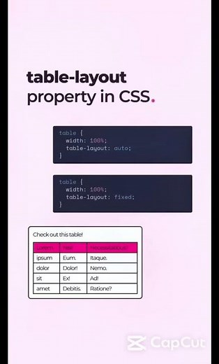 CSS table-layout: Auto vs Fixed | Complete Tutorial