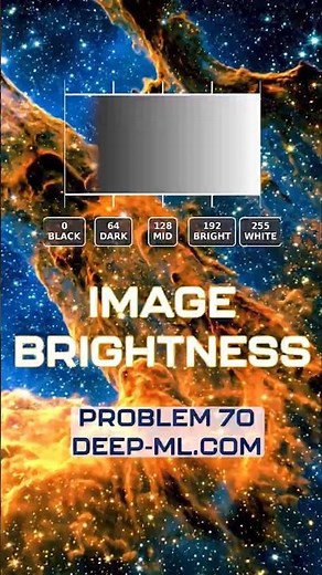 Image Brightness in Python - deep-ml Problem 70 A practical breakdown of how to compute brightness