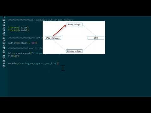 R tutorial: Structural equation modelling part 1 (simple structural model)