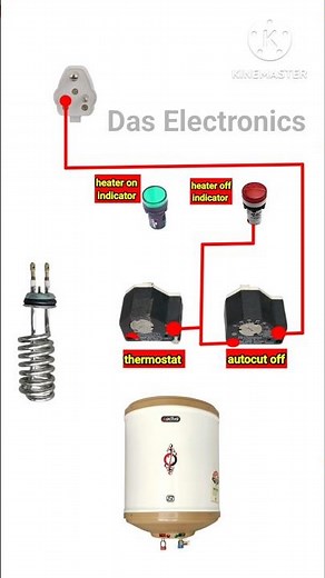 How to Wire a Geyser in 10 Minutes (Step-by-Step for Beginners) #gyser #repairing #petshub