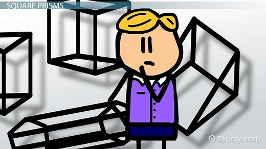Square Prism Overview, Formulas & Examples