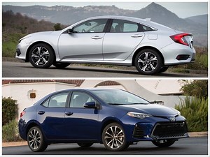 2018 Honda Civic vs. 2018 Toyota Corolla: Used-Car Matchup
