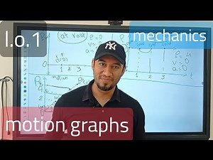 motion graphs l.o.1mechanics grade 10