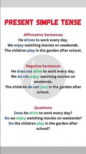 Present Simple Tense Examples: Affirmative, Negative, and Questions Explained