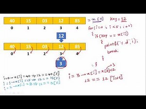 Linear Search Algorithm Explained | Step-by-Step Concept & Logic